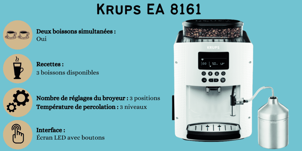 caractéristiques Krups EA 8161