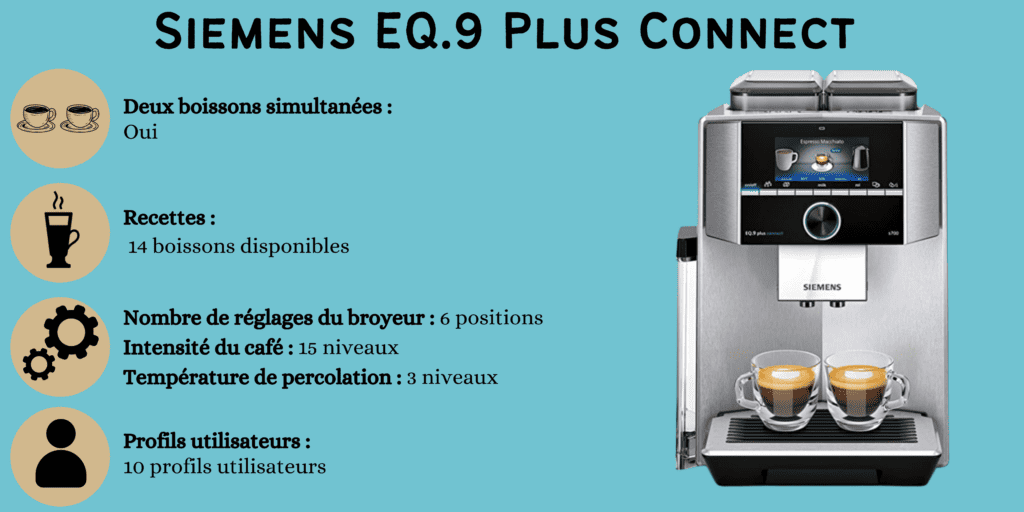 caractéristiques siemens eq.9 plus connect