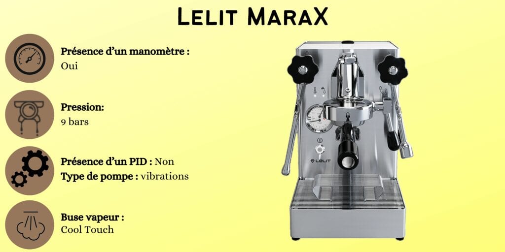 caractéristiques Lelit MaraX