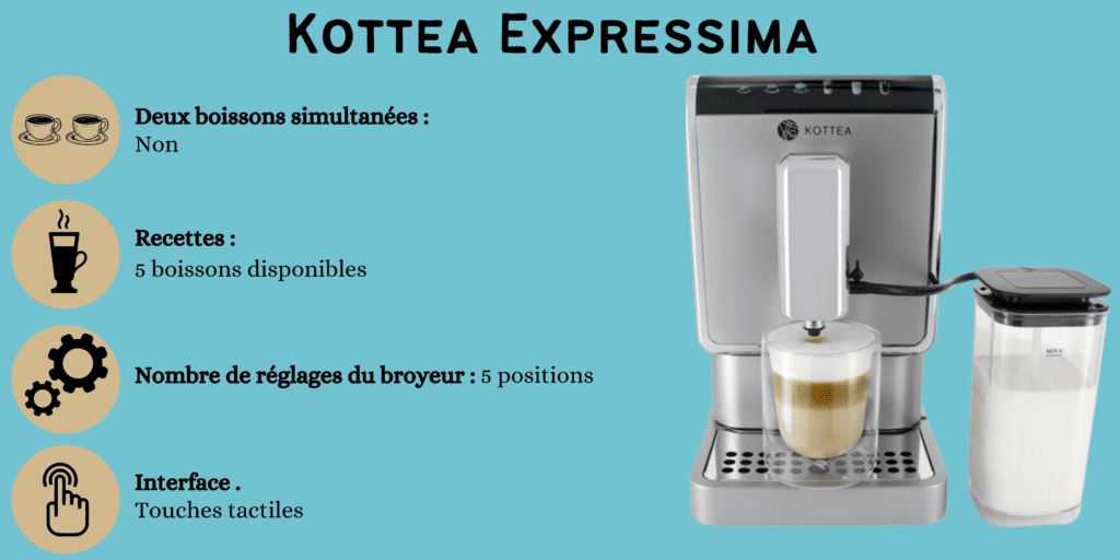 caractéristiques kottea expressima