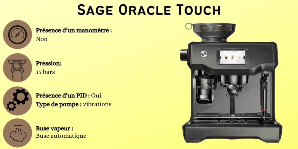 caractéristiques Sage Oracle Touch