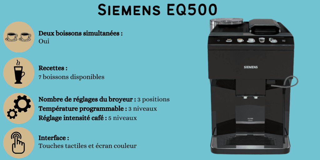 caractéristiques siemens eq500