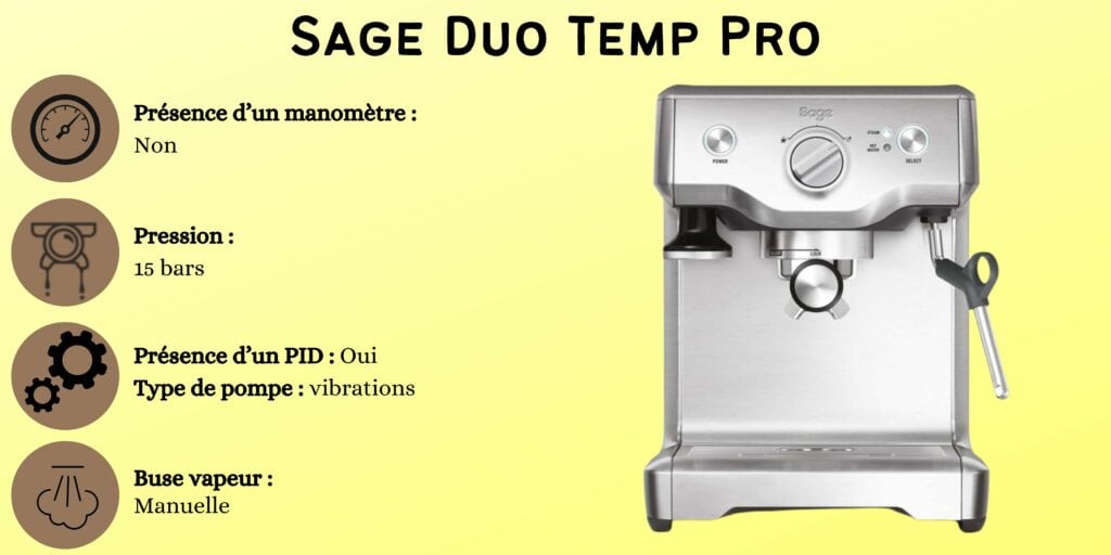 caractéristiques Sage Duo Temp Pro