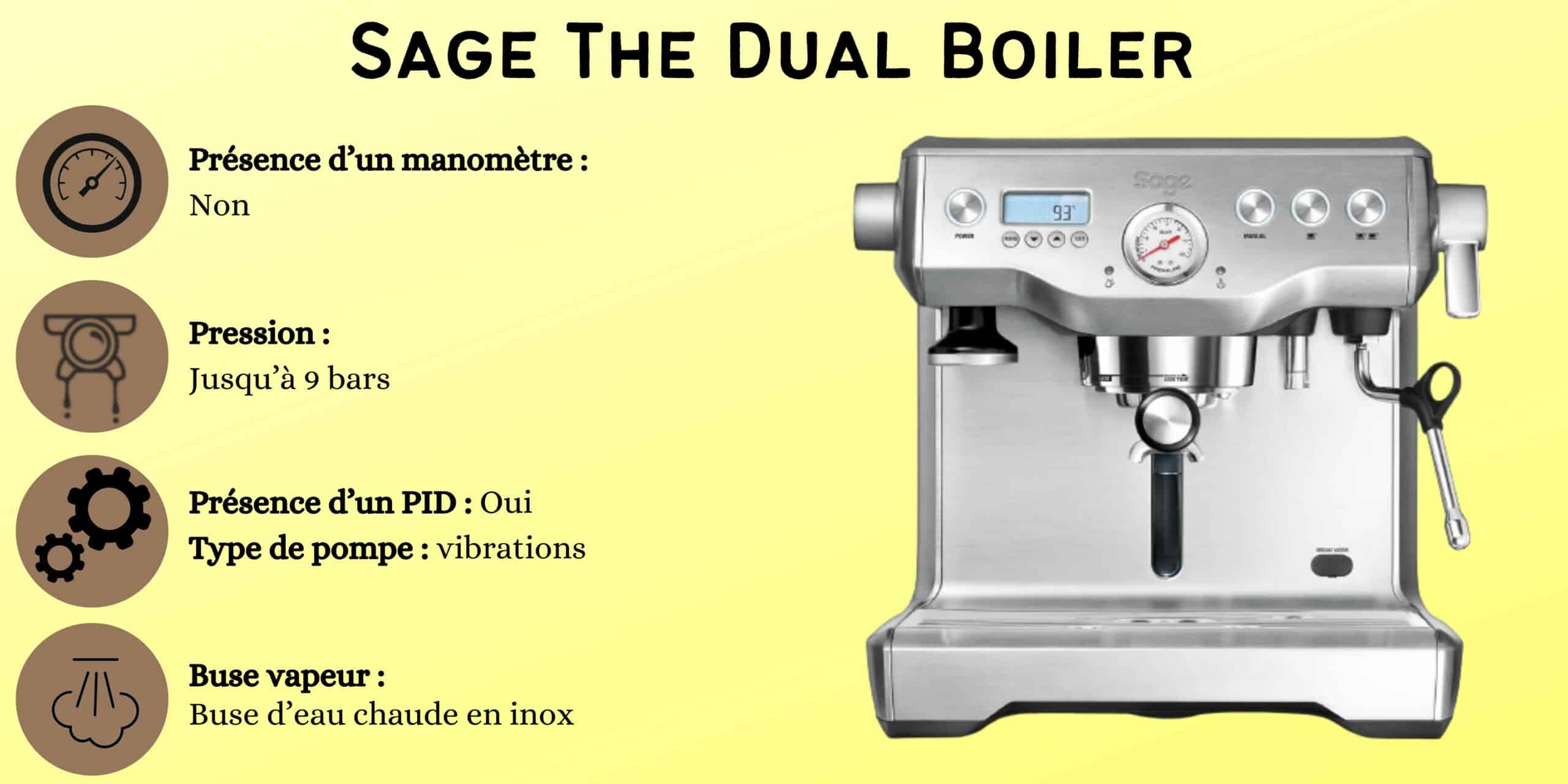 caractéristiques Sage The Dual Boiler