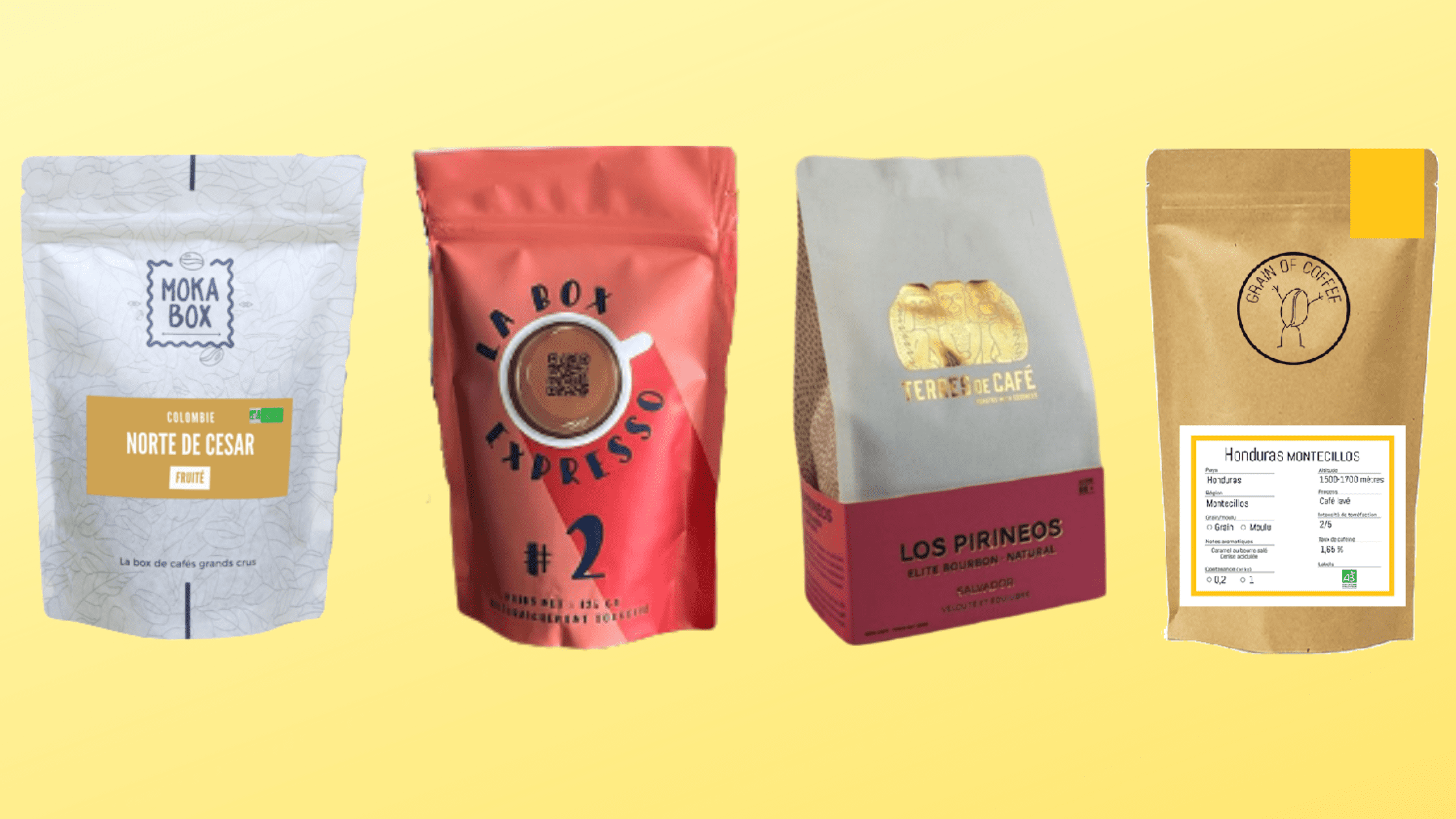 Les 5 meilleurs Grains de café : Avis et comparatif