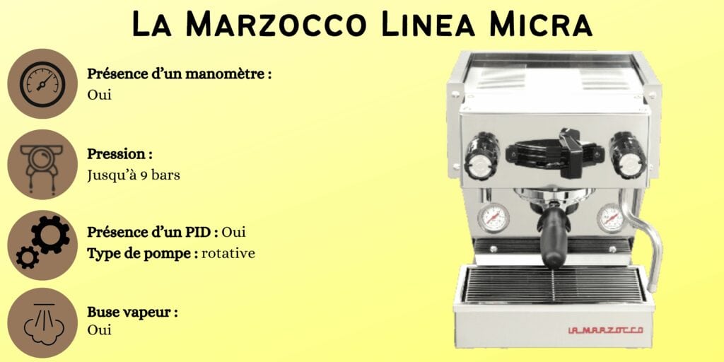 caractéristiques La Marzocco Linea Micra