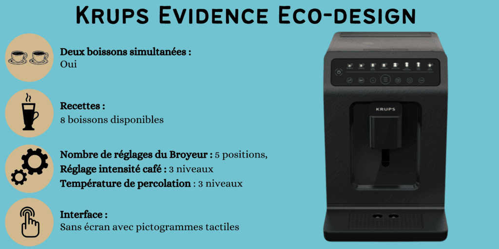 caractéristiques Krups evidence eco-design