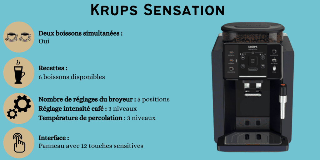 Test Krups Sensation EA910E10 : la cafetière à grain intuitive et  sensationnelle